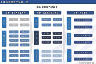 北青：国足已经进驻了阿布扎比酒店 当地时间19日中午开启首训